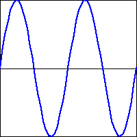 a sinusoidal function that starts at (0,0) and completes two full periods in the graph shown.