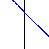Graph of a line with a positive y-intercept and negative slope.