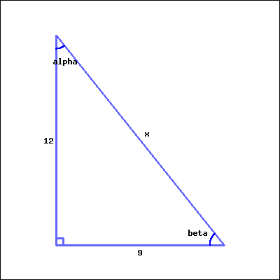 This is a right triangle. The right angle is at the bottom left corner of the picture. Acute angle alpha is at the top left, and acute angle beta is at the bottom right. The length of the side facing angle alpha is 9; the length of the side facing angle beta is 12; the length of the side facing the right angle is marked as x.