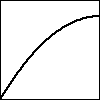 a graph of a curve with positive, decreasing slope starting at the origin