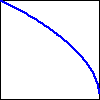 a curve decreasing with decreasing slope from top left to bottom right of the graph