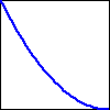 a curve decreasing with increasing slope from top left to bottom right of the graph