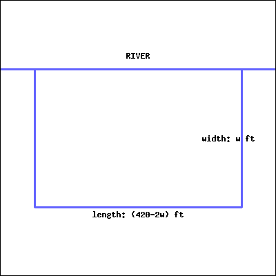 A diagram of a rectangular pen. Along the top side is a river. The right side is labeled w ft, and the bottom side is labeled (420-2w) ft.