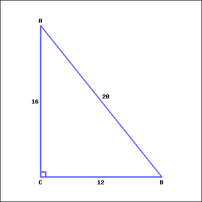 This is a right triangle. Right angle C is at the bottom left corner of the picture. Acute angle A is at the top left, and acute angle B is at the bottom right. The length of the side facing Angle A is 12; the length of the side facing Angle B is 16; the length of the side facing Angle C is 20.