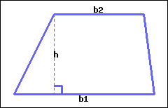 a trapezoid with the bottom base marked as b1, top base marked as b2 and height marked as h