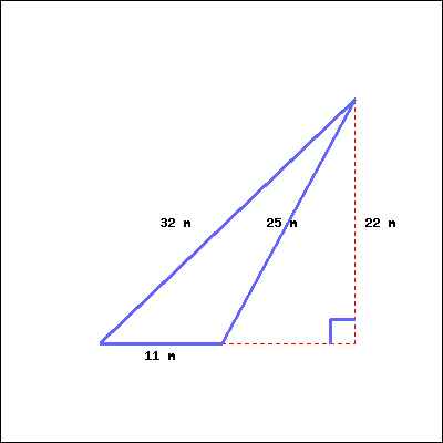 an obtuse triangle with legs of lengths 11 m, 25 m, and 32 m; its height perpendicular to the side of length 11 m is 22 m