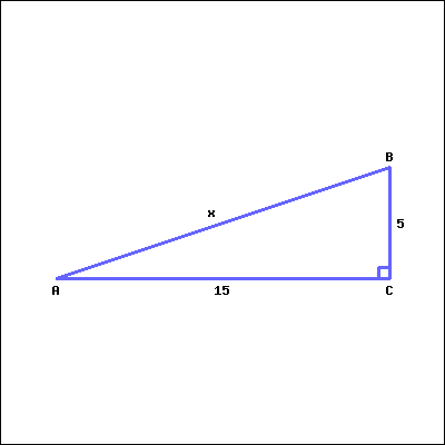 This is a right triangle. Right angle C is at the bottom right corner of the picture. Acute angle A is at the bottom left, and acute angle B is at the top right. The length of the side facing Angle A is 5; the length of the side facing Angle B is 15; the length of the side facing Angle C is x (unknown).