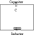 figure of a circuit with a capacitor and resistor in series.