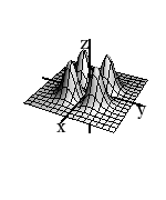 surface with four maxima, each having circular cross-sections, each in equally spaced in one of the four quadrants.  everywhere away from these the surface height goes to zero.