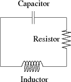 figure of a circuit with a capacitor, inductor and resistor in series.