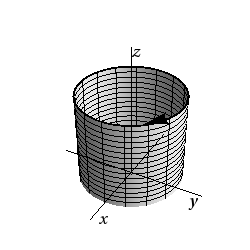 figure showing a circular cylinder,with its base on the xy-plane and a prescribed height.  the curve C is the top edge of the cylinder, traversed clockwise.